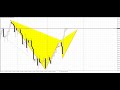 Peace Army Forex