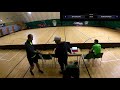 2020-11-08 Avaeksperdid vs Spordiguru