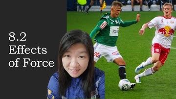 [DLP] [Science F2] Chapter 8.2 (A) Effects of Force  #PT3 #KSSM