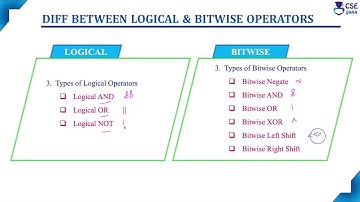 Difference between  Logical & Bitwise Operators | Basic Concepts of C | Lec 33 | C Programming