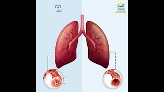 التنفس خلال ازمه الربو.....#asthmaawareness