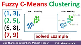 Fuzzy C Means Clustering Algorithm Solved Example | Clustering Algorithm in ML & DL by Mahesh Huddar screenshot 3