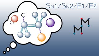 10 min SN1/SN2/E1/E2 Summary! @MolecularMemory