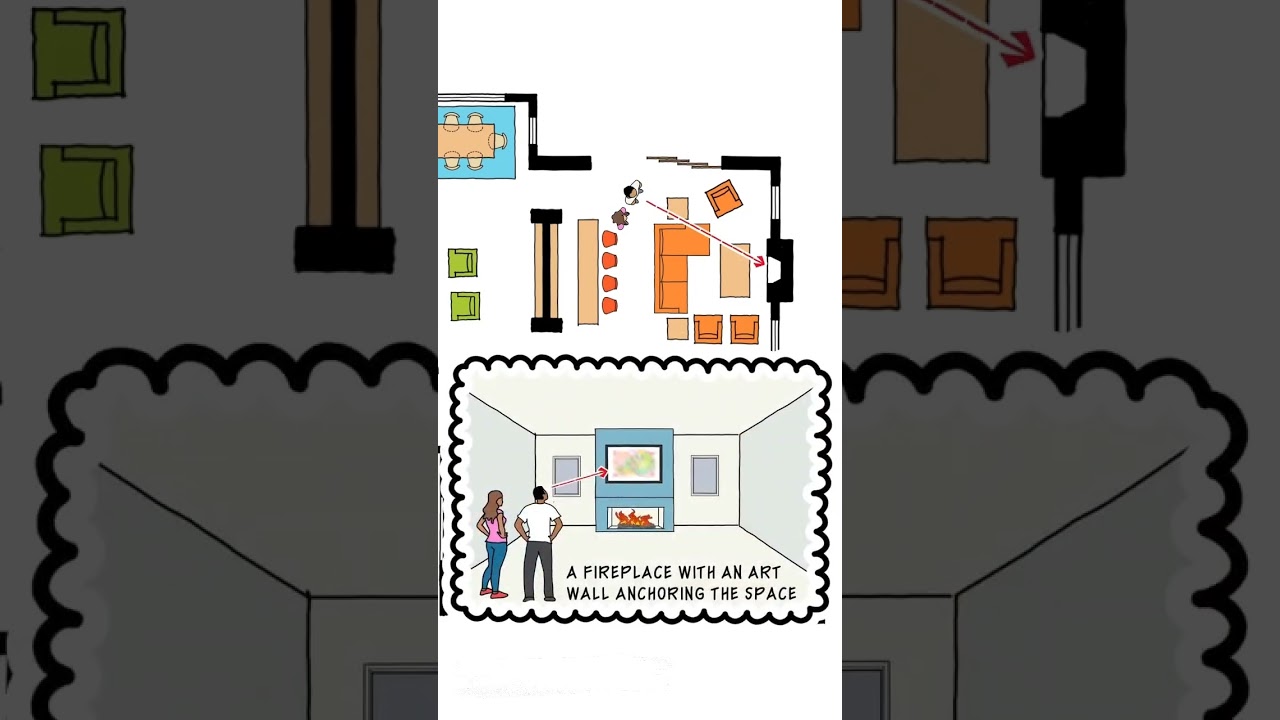 House Design (focal points) 