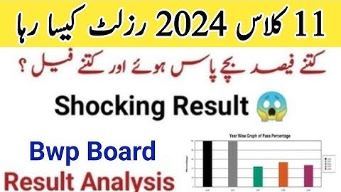11th class result Analysis Bwp board 2024 1st year result 2024