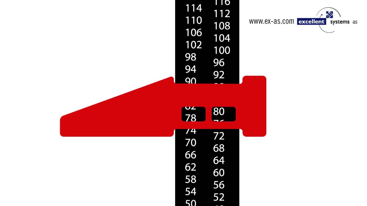 Ramp Assembly And Fitting Excellent Kit Systems