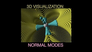 Artistic Visualization of 3D Normal Modes