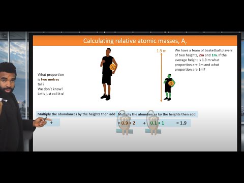 How to calculate isotope abundance