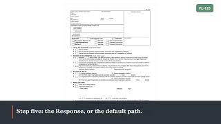 Uncontested Divorce in California: Step by Step (2026)