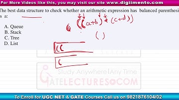ISRO Previous Year Exam 2017 - Q 57 with Solution