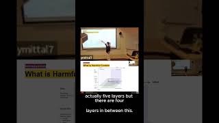 Social Computing &amp; Data Mining at Scale