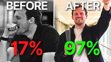 How to Force Yourself to Study When You Don’t Feel Like it