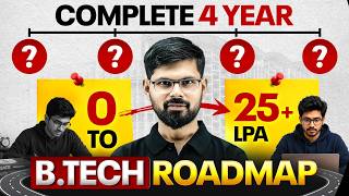B.Tech Complete Roadmap 2026 | Skills, Internships, Projects, Placements &amp; Career Growth Guide