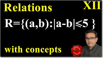 Class 12 Maths Check R={(a,b): |a-b| is lessthan 5 } is reflexive,symmetric and transitive relations