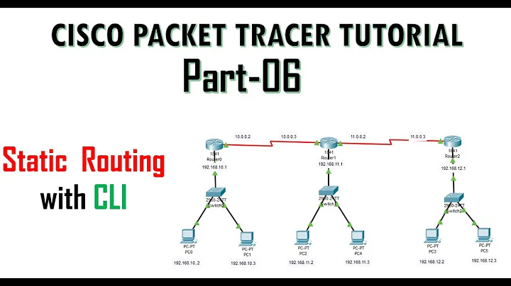Configuring static routing with 3 routers using CLI  command | Cisco Packet Tracer Tutorial 6