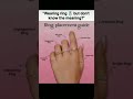 Ring Finger Meaning 💍 || Ring Placement Guide || Which Finger to Wear Ring #ring