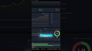 VIVIR DEL TRADING EXIGE ABRAZAR TUS PÉRDIDAS O MORIR EN EL INTENTO. #smallcaps #ulfur #trading