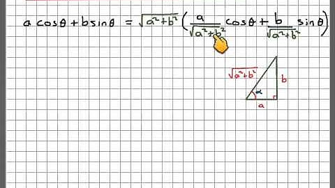 The function acosx + bsinx introduction
