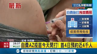 #三立最新  首日預約近4千人 自費AZ疫苗今開放接種！亞東.台大.馬偕等醫院都預約爆滿│記者林昆慶│【LIVE大現場】20210421│三立新聞台