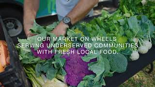 About Urban Harvest