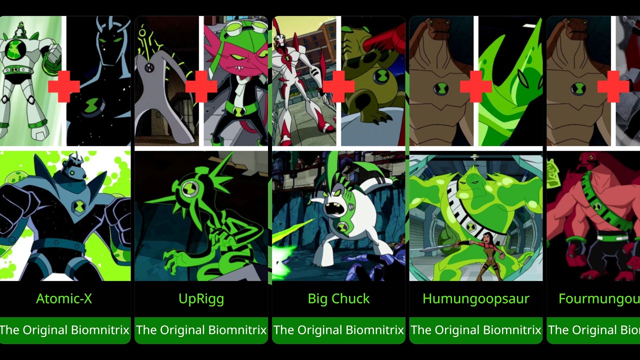 EVERY BIOMNITRIX FUSION Canon - NonCanon Ben 10 - YouTube