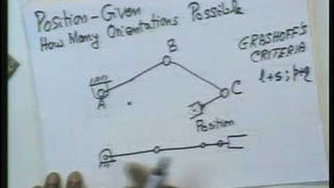Lecture - 4 Industrial Manipulators and its Kinematics