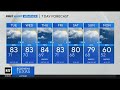 Rain chances &amp; cooler temps ahead for North Texas