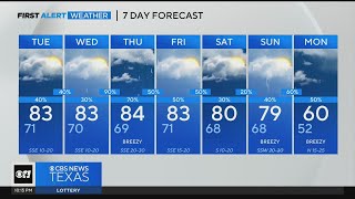 Rain chances & cooler temps ahead for North Texas screenshot 2