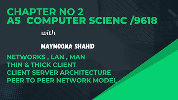 A Levels Computer Science#9618|Chapter2| #NetworkDevices#LAN