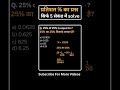 SSC CGL 2026 Notification | 25% का 25% किसके बराबर है? | 25% of 25% is equal to? | #maths #shorts