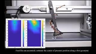 FootTile: a Rugged Foot Sensor for Force and Center of Pressure Sensing in Soft Terrain screenshot 5
