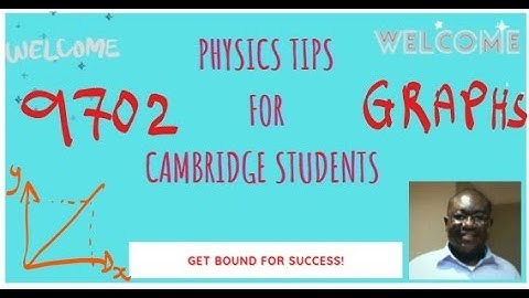 9702 AS Level Physics: Usefulness Of Graphs