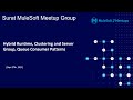 MuleSoft Surat Meetup#26 - Hybrid Runtime, Clustering and Server Group, Queue Consumer Patterns