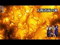 【太陽表面の渦】