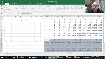 Invert a Matrix with Excel