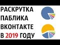 Окупаемость пабликов вк. Какие паблики вк делать в 2019 году?