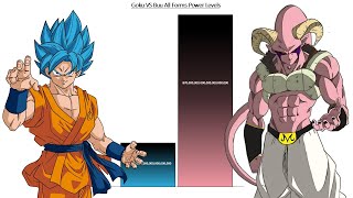 Goku VS Buu All Forms Power Levels - Dragon Ball/ DBZ/ DB Daima/ DB Super/ Manga
