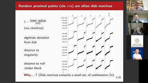 OWOS: Adrian Lewis - "Smoothness in Nonsmooth Optimization"