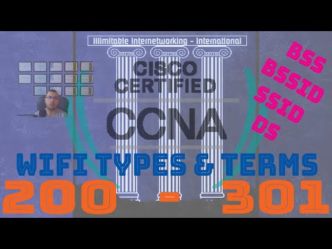 73 - CCNA 200-301 - Chapter6: Wireless Networks - Wi-Fi Types & Terms