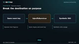 Full Build AI Workflows You Can Actually Trust | n8n Deep Dive Update