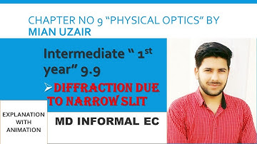 Inter part 1 Physics CH 9 "Physical Optics"DIFFRACTION DUE TO NARROW SLIT"SEE Description for detail
