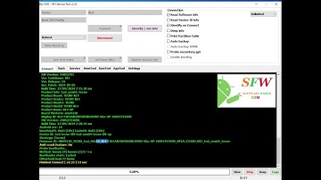 How to Unlock FRP on Tecno Spark Go 1 KL4 With CM2