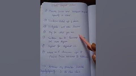 4. ELASTIC COMPUTE CLOUD |EC2| #Shorts