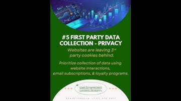 2025’s Hottest Small Business Website Trends