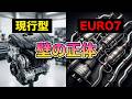 環境型エンジンの是非を問う(mazda3 cx-30 cx-5 ロードスターとの比較)