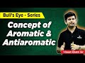 Concept of aromatic  antiaromatic  iit jee  neet  vineet khatri sir  atp star kota