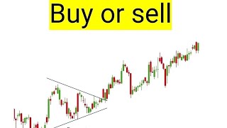 Solo Brands dtc stock analysis buy or sell