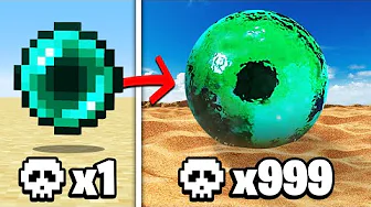 youtube recommendation