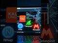 Top 5 Kali Linux ESSENTIAL Tools Every Hacker Needs
