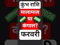 Kumbh Rashi February Rashifal 2026 | Career, Love, Money, Health #rashifal2026 #motivation #shorts